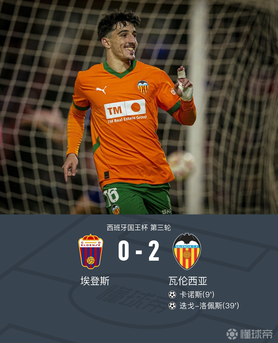 包含瓦伦西亚门神神勇扑救,为球队保住胜利的词条 包含瓦伦西亚门神神勇扑救,为球队保住胜利的词条