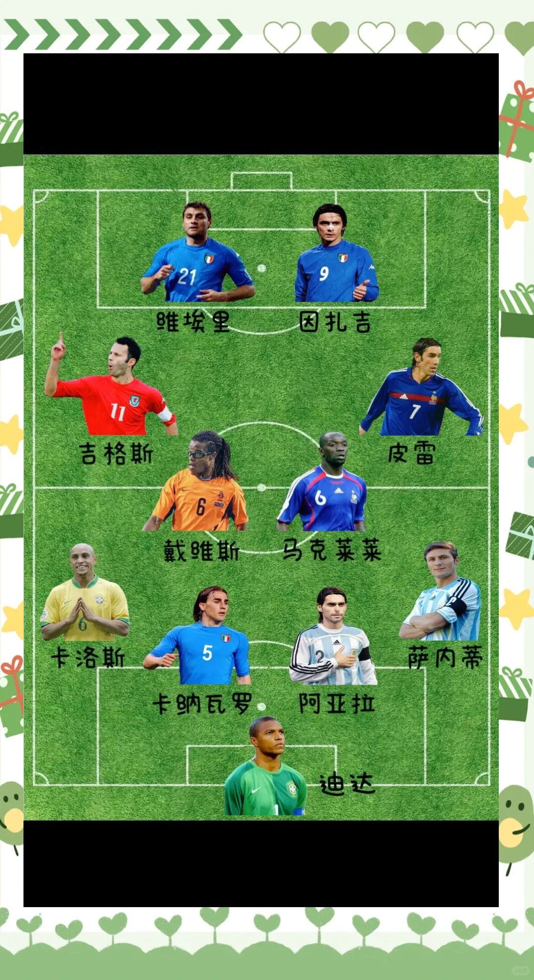 包含足球巨星齐聚，球场上的对决将引发巨大关注的词条