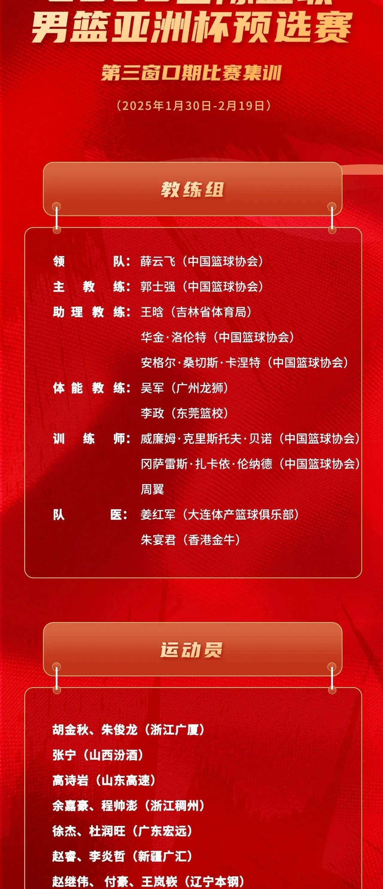 亚洲篮球赛前四诞生悬念揭晓的简单介绍