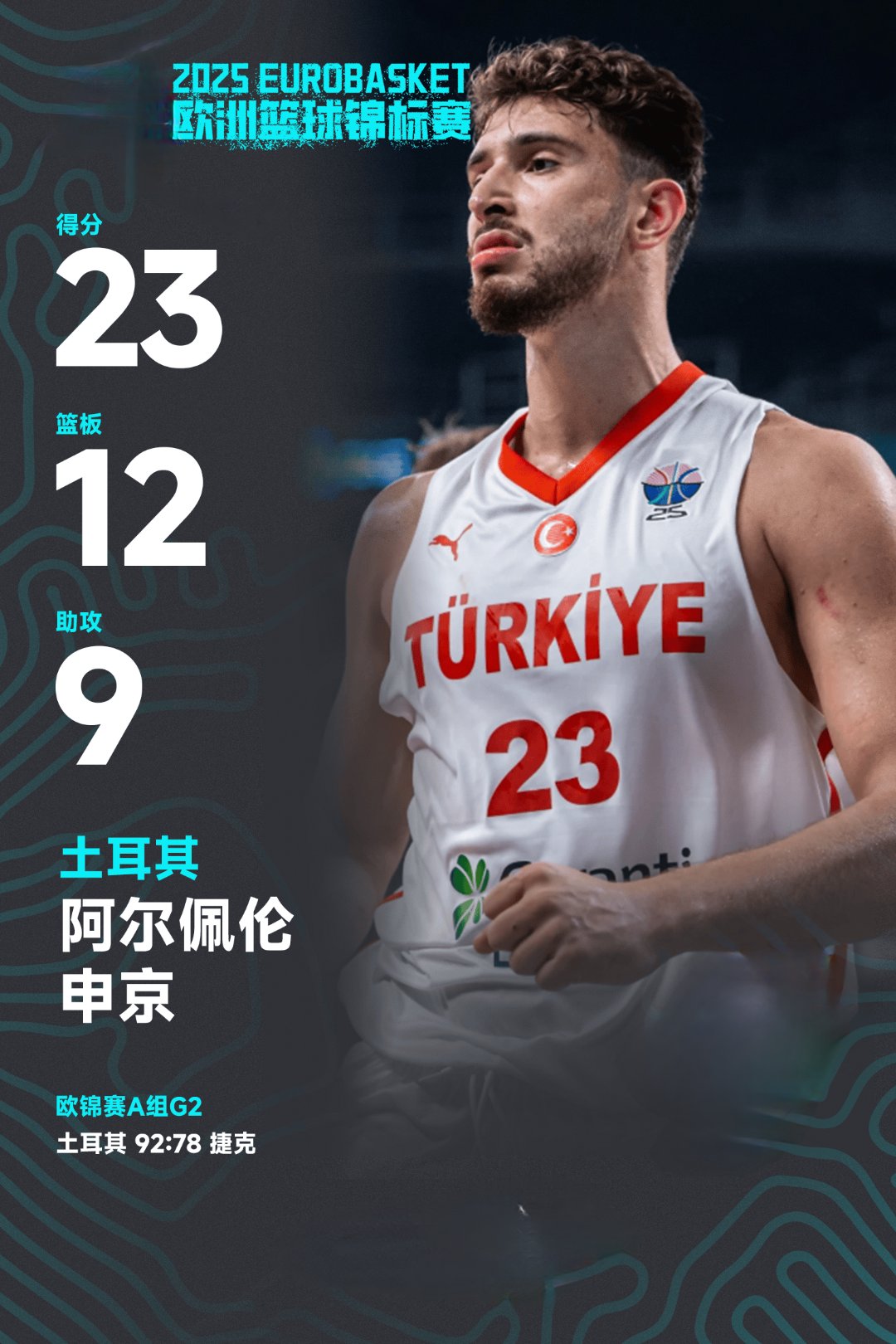 土耳其男篮完胜法国男篮，萨博尼斯关键制胜的简单介绍