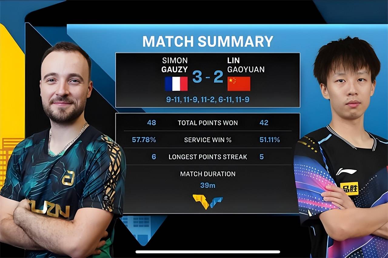 包含英格兰队翻盘法国队,林高远刷新纪录的词条 包含英格兰队翻盘法国队,林高远刷新纪录的词条